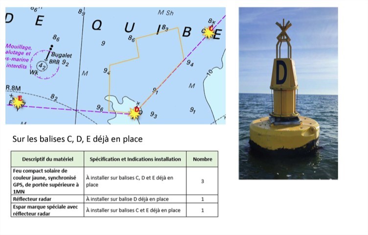 balisage cages de captage baie de Quiberon